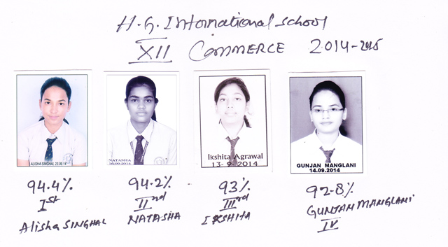 DISTRICT TOPPERS FROM HG INTERNATIONAL ABU ROAD