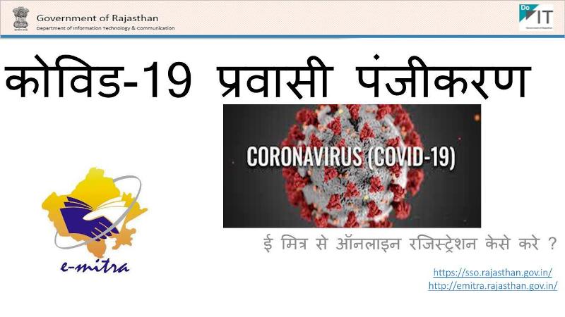 राजस्थान वापसी की प्रक्रिया एवं एप से जुडी समस्त जानकारी